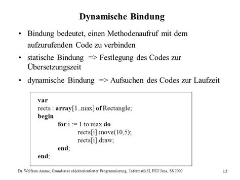 Grunds Tze Objektorientierter Programmierung Dr Wolfram Amme