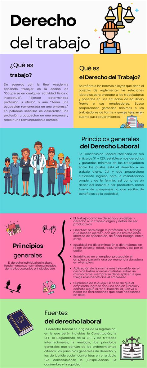 Derecho Del Trabajo Principios Generales Del Derecho Laboral Derecho