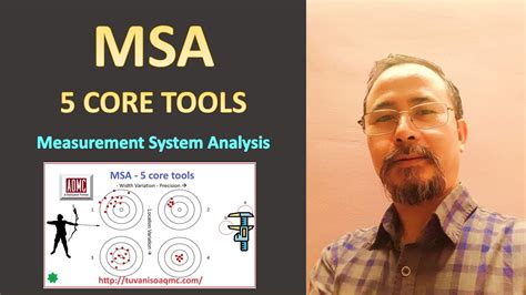 MSA Measurement System Analysis YouTube