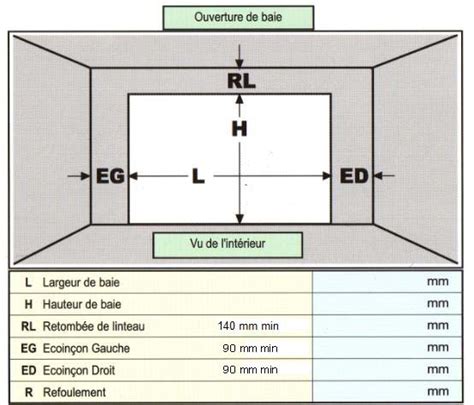 Porte De Garage Sectionnelle Mesure Standard Voiture Moto Et Auto