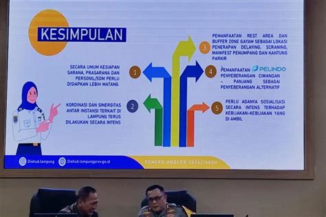 Pelindo Regional Panjang Siap Layani Arus Mudik Lebaran Hijriah