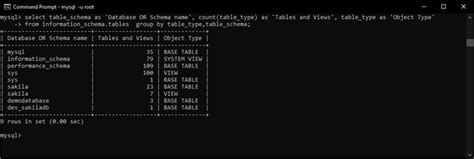 Mysql Show Tables 2 Methods To List Database Tables {coding}sight