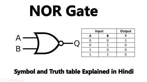 NOR Gate A Tutorial With The Truth Table And Use Cases –, 50% OFF