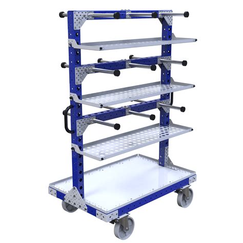 Top 5 Material Handling Carts and Equipment | FlexQube