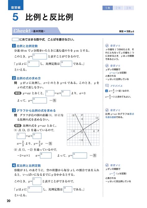 チャート式 中学数学 総仕上げ 出版書誌データベース