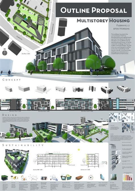 Architektur Banner Inspiration In 2020 Concept Board Architecture