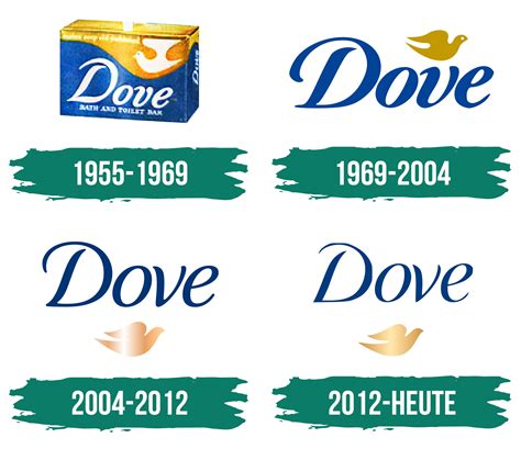 Dove Logo - Logo, zeichen, emblem, symbol. Geschichte und Bedeutung