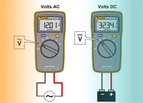 Klein Vs Fluke Compare Two Popular Multimeter From Each Brand