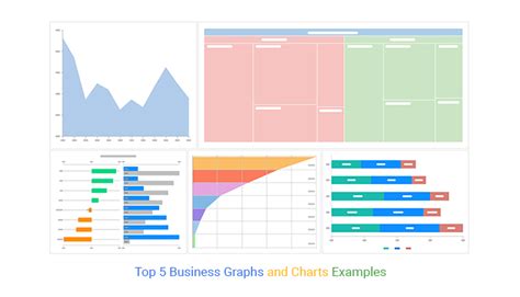 Top 5 Business Graphs And Charts Examples