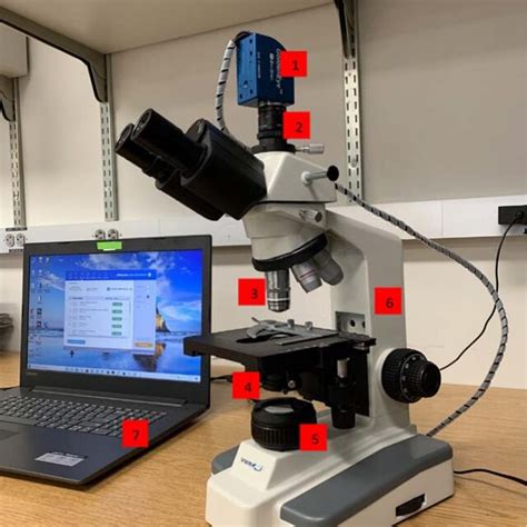 Affordable Custom‐designed Hyperspectral Microscope Imaging Setup 1