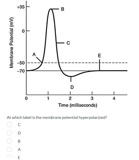 Solved This Chegg post has two parts,59,60. To receive a | Chegg.com 