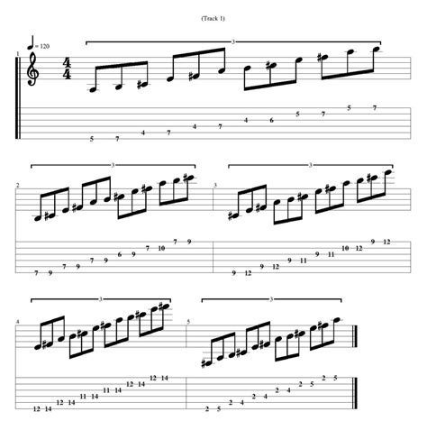 A Major Pentatonic Scale Guitar Tab (All 5 Positions) - Guitarjet