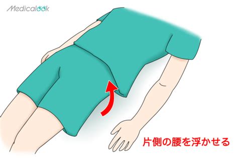 足の付け根が痛いときのおすすめストレッチ。やってはいけないことも！ Medicalookメディカルック