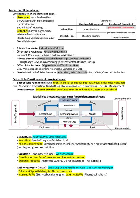 Abwl Zusammenfassung Betrieb Und Unternehmen Einteilung Von