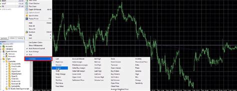 Metatrader Tutorial For Beginners Pdf Guide Ea Trading Academy