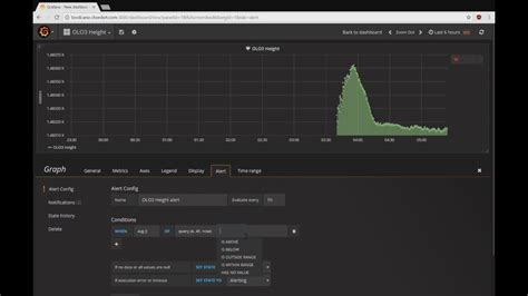 How To Make Alerts On Grafana YouTube