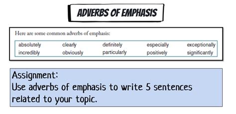 Solved Adverbs Of Emphasis Here Are Some Common Adverbs Of