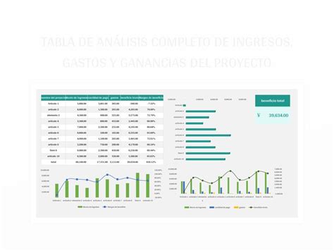 Plantilla De Excel Tabla De Análisis Completo De Ingresos Gastos Y