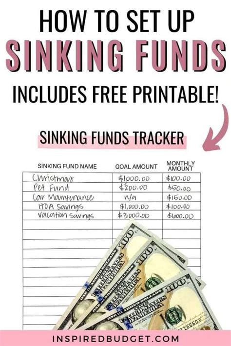 Sinking Funds What They Are And How To Start Using Them Inspired Budget