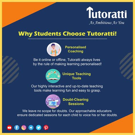 Byju S Ntse Sample Paper Samples Papers