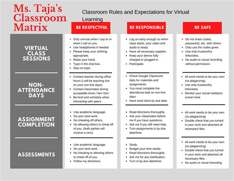 Taja Susan Classroom Matrix