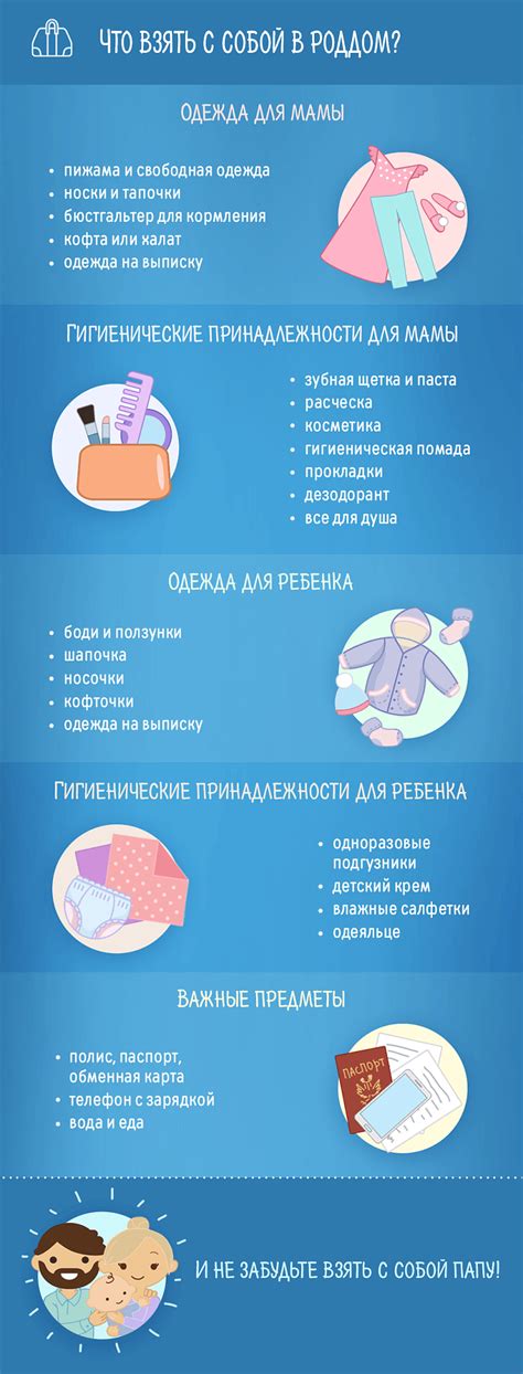 Что взять с собой в роддом – в картинках - agulife.ru