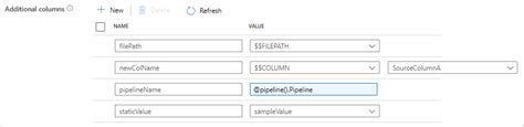 Copy Activity Azure Data Factory And Azure Synapse Microsoft Learn