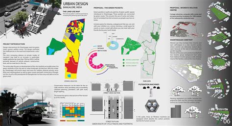 Undergraduate Architecture Portfolio on Behance