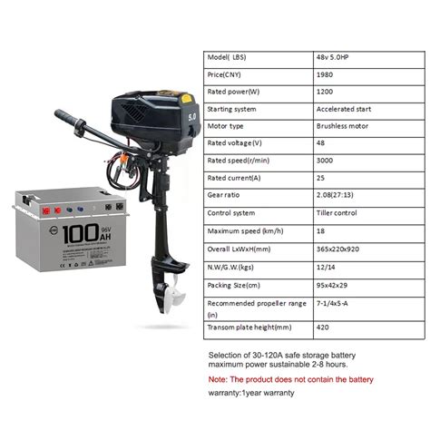 Customized Electric Outboard Motor Hp Hp Hp Hp Hp Hp Hp