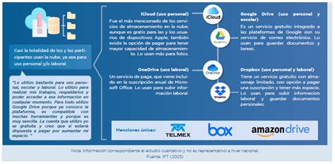 El IFT presenta Reporte sobre percepción y conocimiento de