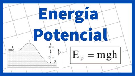 Energía potencial ejercicios resueltos YouTube