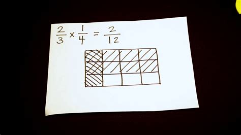 Multiplication Of Fractions With Area And Length Models Worksheets