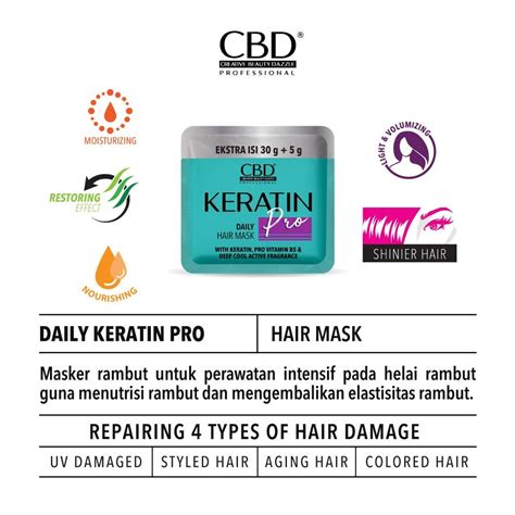 Cbd Keratin Pro Hair Mask Sch G Raena Beauty Platform Reseller