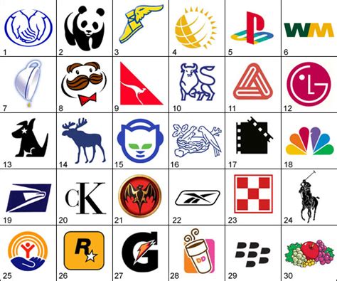 polotekaa: Company Logos Quiz With Answers