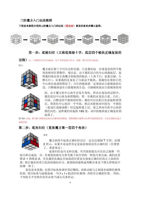 常见三阶魔方公式说明汇总及入门玩法教程word文档在线阅读与下载无忧文档