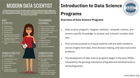 How Effective Are Data Science Programs IABAC PPT