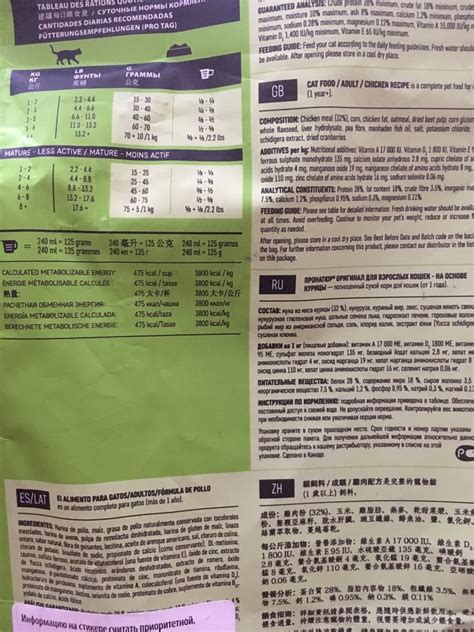 Корм для кошек Pronature Original: отзывы и разбор состава - ПетОбзор