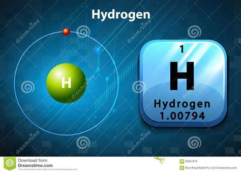 S Mbolo Y Diagrama Del Electr N Para El Hidr Geno Ilustraci N Del