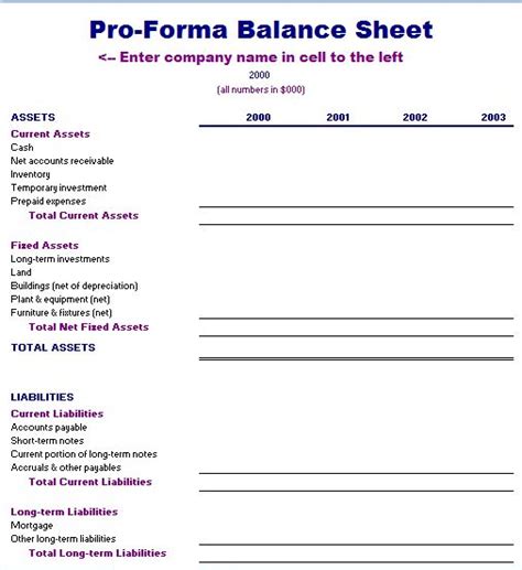 How To Prepare A Pro Forma Balance Sheet ~ Excel Templates