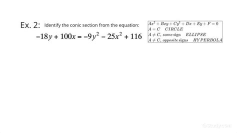 Identifying Conic Sections from their Equations | Precalculus | Study.com