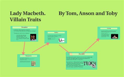 Lady Macbeth Character Traits by tom reidy on Prezi