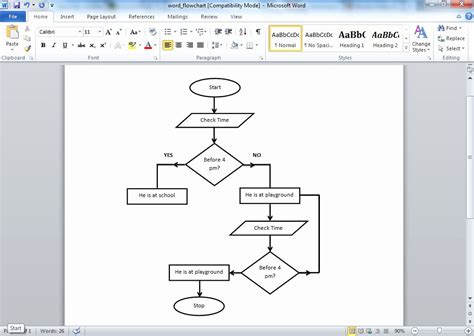 8+ Process Map Template Word | DocTemplates