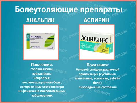 Analgetika: beliebte Produkte, insbesondere die Verwendung von