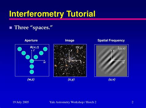 Ppt Optical Interferometry Powerpoint Presentation Free Download