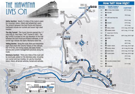 Hiawatha Trail Map