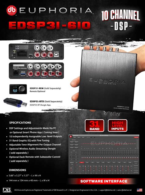 EDSP31-610 DSP — Vickers AV