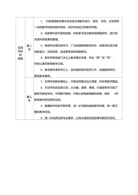 教师个人专业发展三年规划表