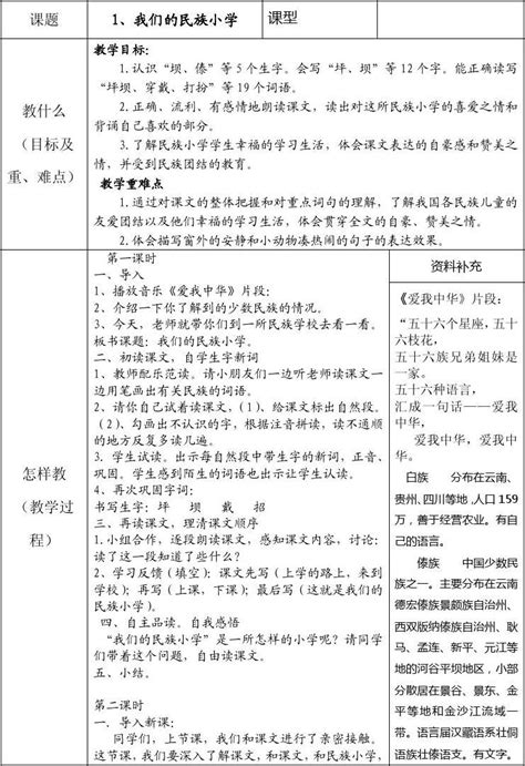 1、我们的民族小学word文档在线阅读与下载无忧文档