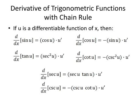 24 The Chain Rule Use The Chain Rule To Find Derivative Of A Composite Function Use The