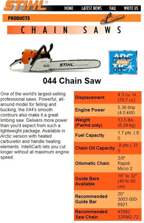 Stihl Chainsaw Specs Chart | Portal.posgradount.edu.pe